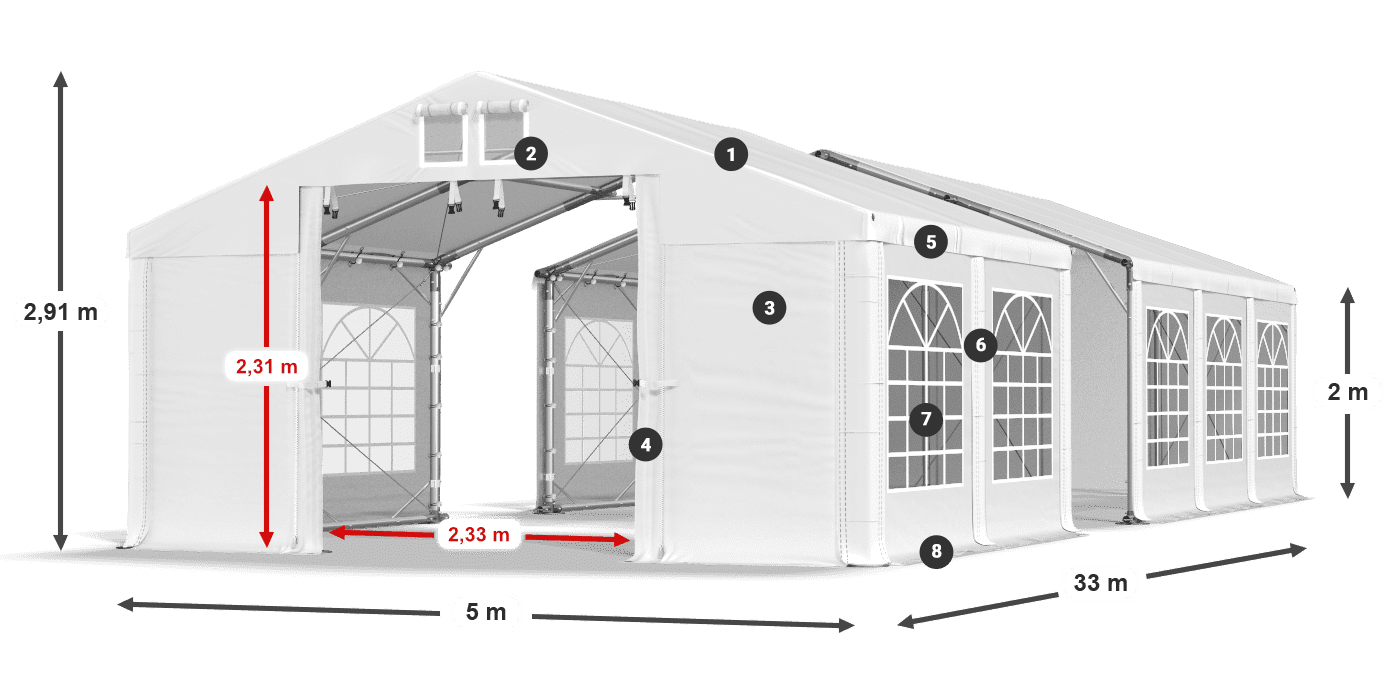 Streha: MS 580 PVC Stene: FR 620 PVC 2 m legenda