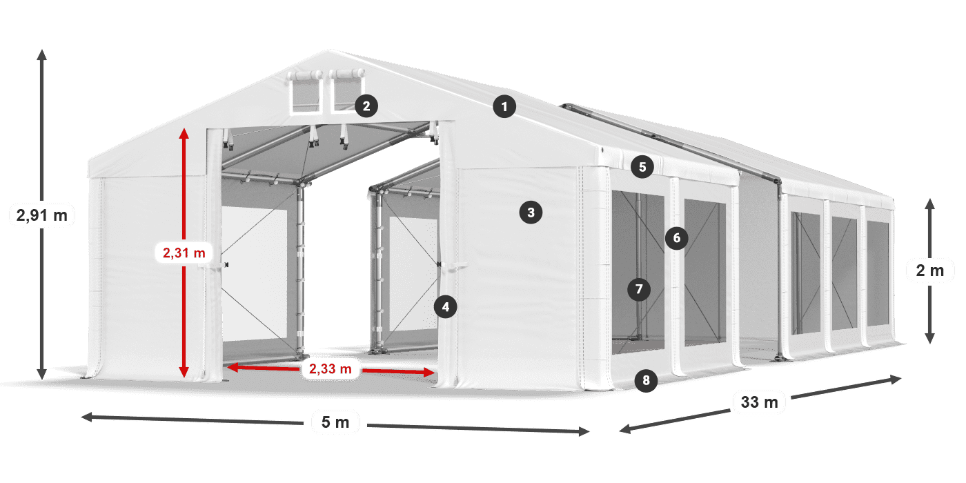 Streha: MS 580 PVC Stene: MS 580 PVC 2 m legenda