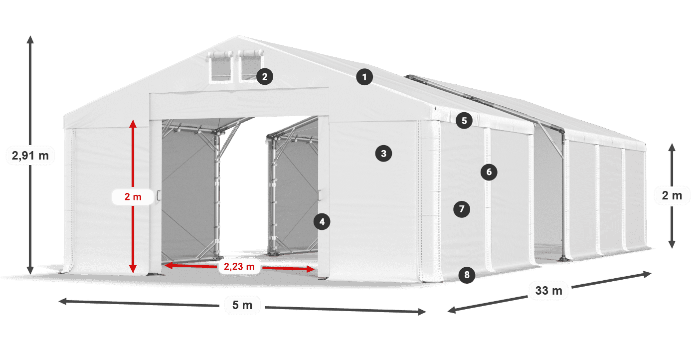 Streha: MS 580 PVC Stene: SD 500 PVC 2 m legenda