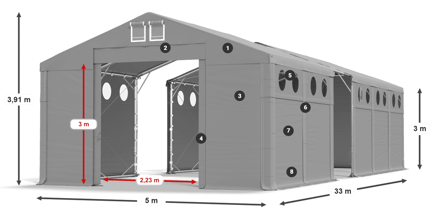 MFRO 620 PVC Legenda 3m