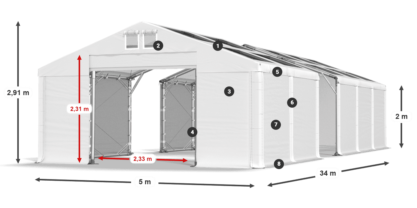 Streha: MS T 580 PVC Stene: SD 500 PVC 2 m legenda