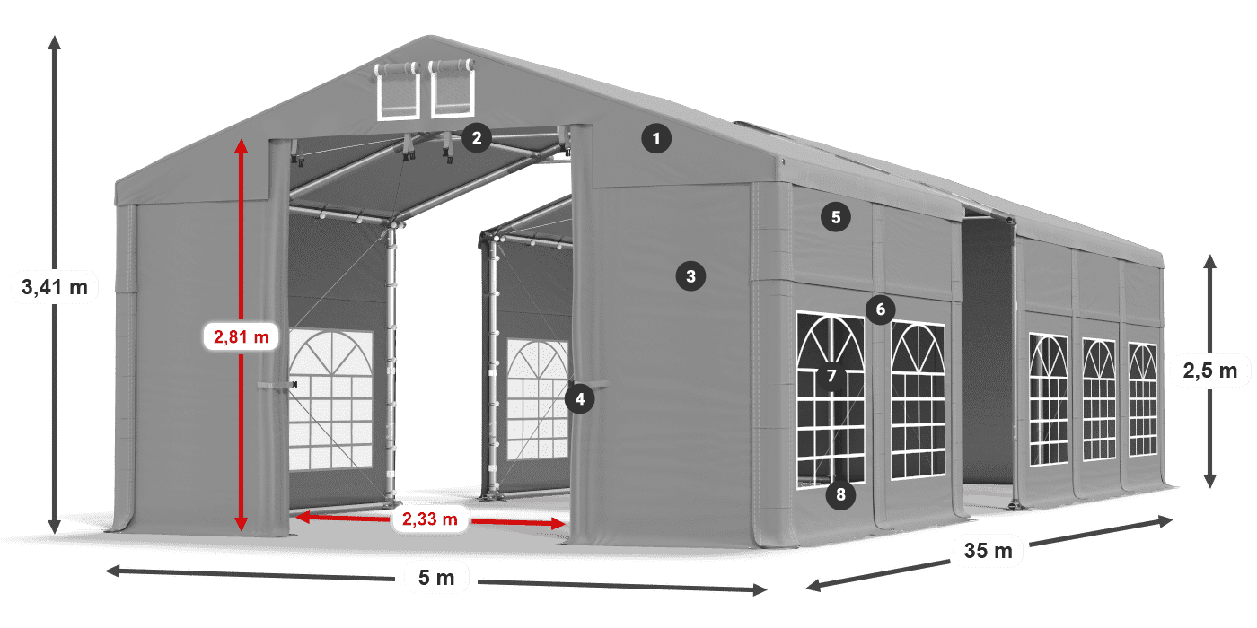 IMS 580 PVC legenda 2,5 m