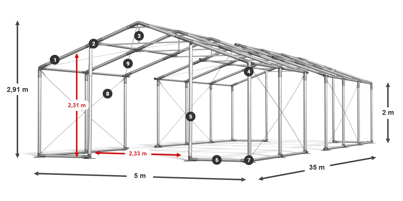 WINTER PLUS legenda 2m