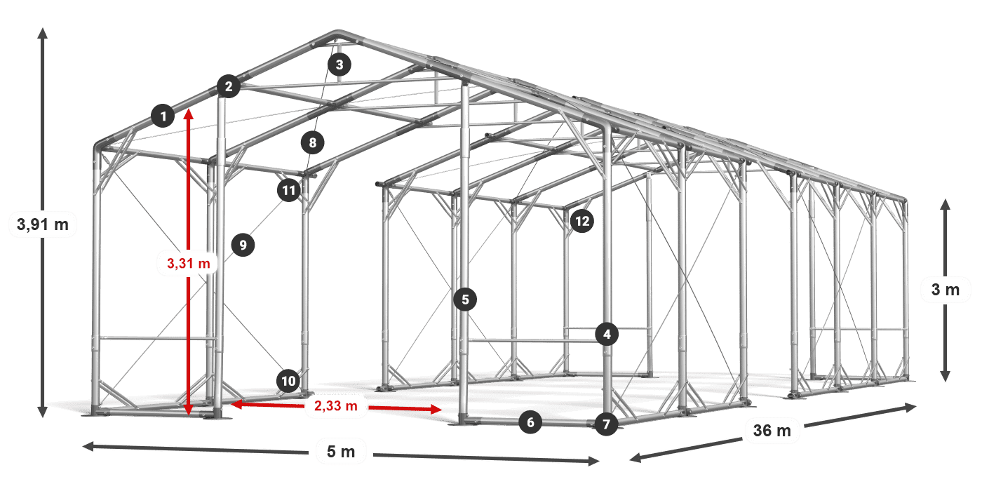 POLAR PLUS legenda 2,5 m-4 m