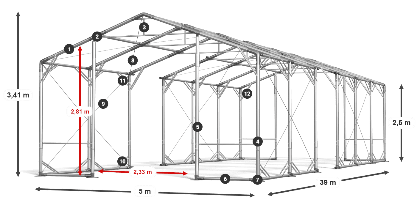 POLAR PLUS legenda 2,5 m-4 m