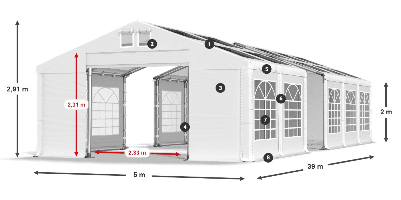 Streha: MS 580 PVC Stene: SD 500 PVC 2 m legenda