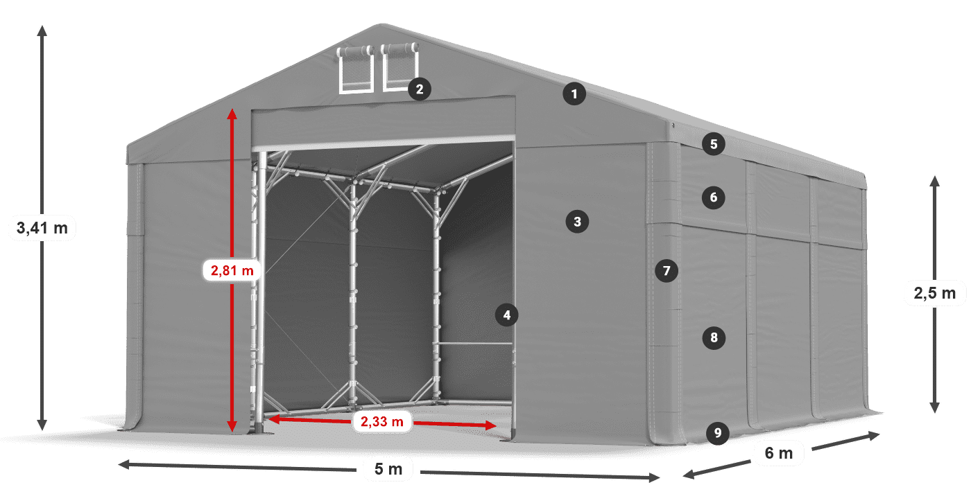 Streha: FR 620 PVC Stene: SD 500 PVC 2,5 m legenda