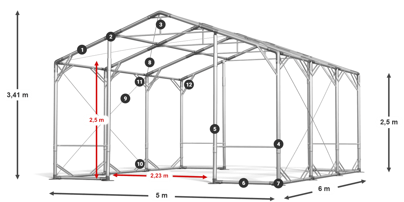 POLAR PLUS legenda 2,5 m-4 m