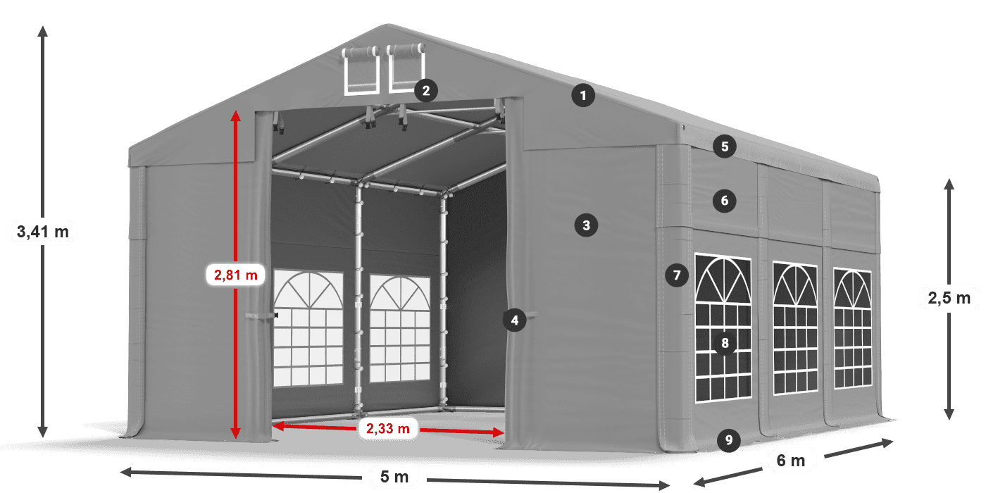 Streha: FR 620 PVC Stene: SD 500 PVC 2,5 m legenda