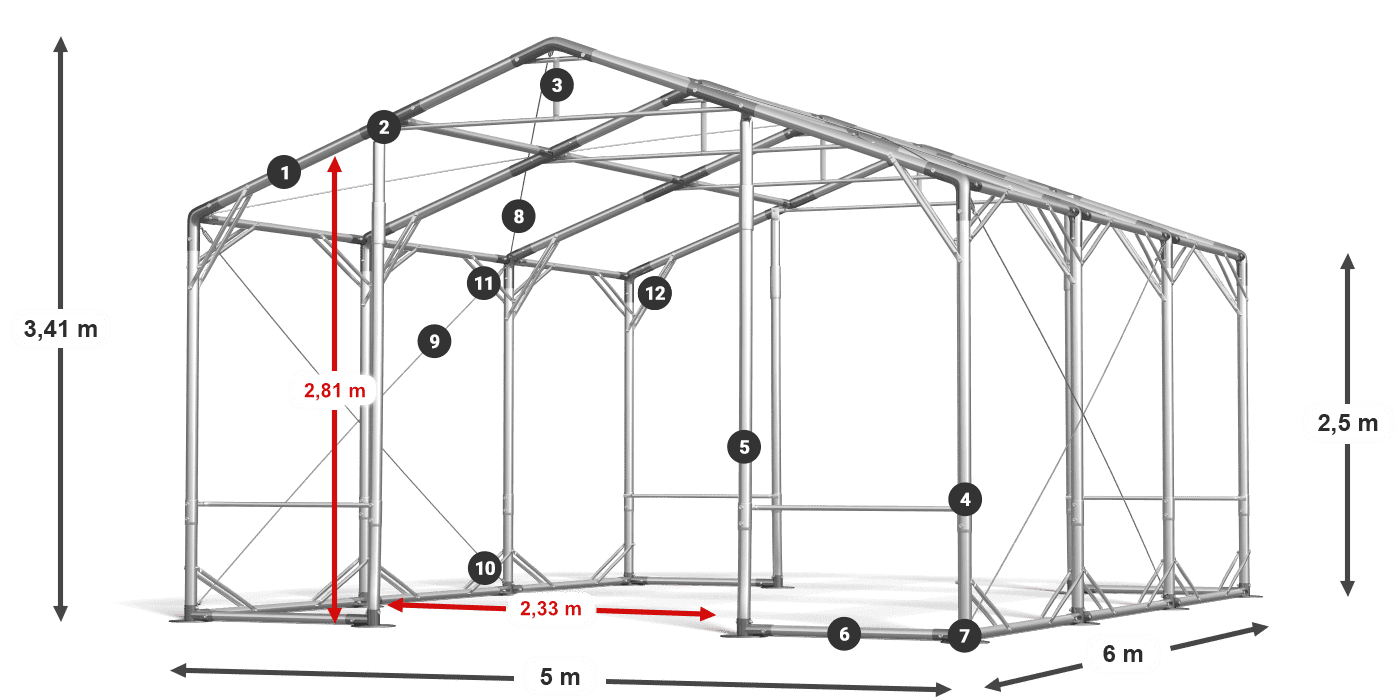 POLAR PLUS legenda 2,5 m-4 m