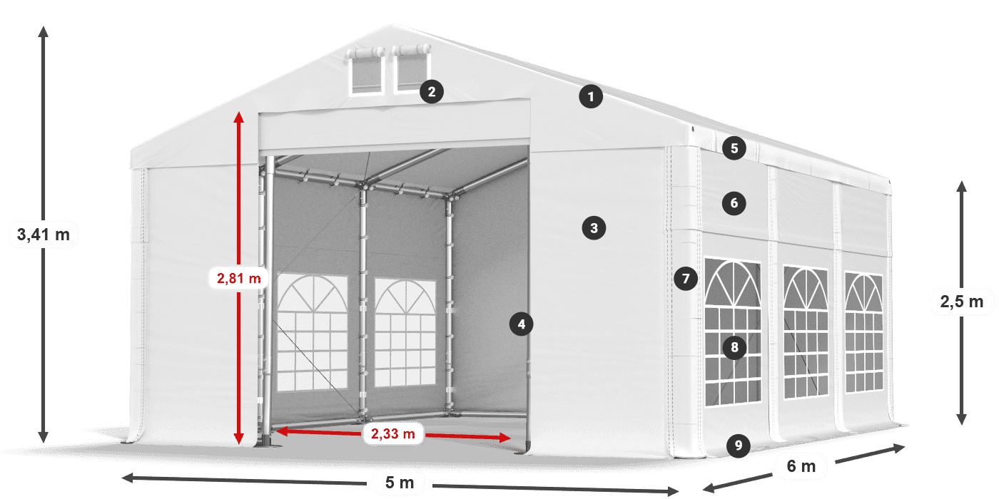 Streha: MS 580 PVC Stene: FR 620 PVC 2,5 m legenda