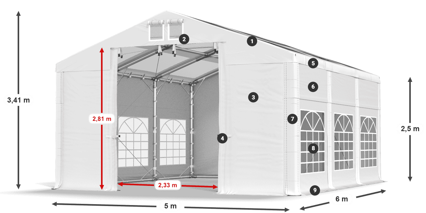 Streha: MS 580 PVC Stene: SD 500 PVC 2,5 m legenda