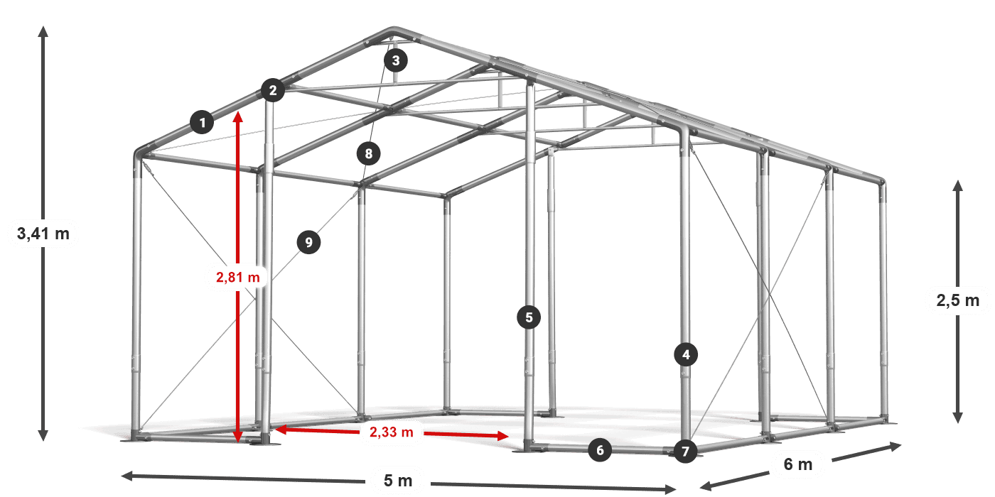 WINTER PLUS legenda 2,5 m-4 m