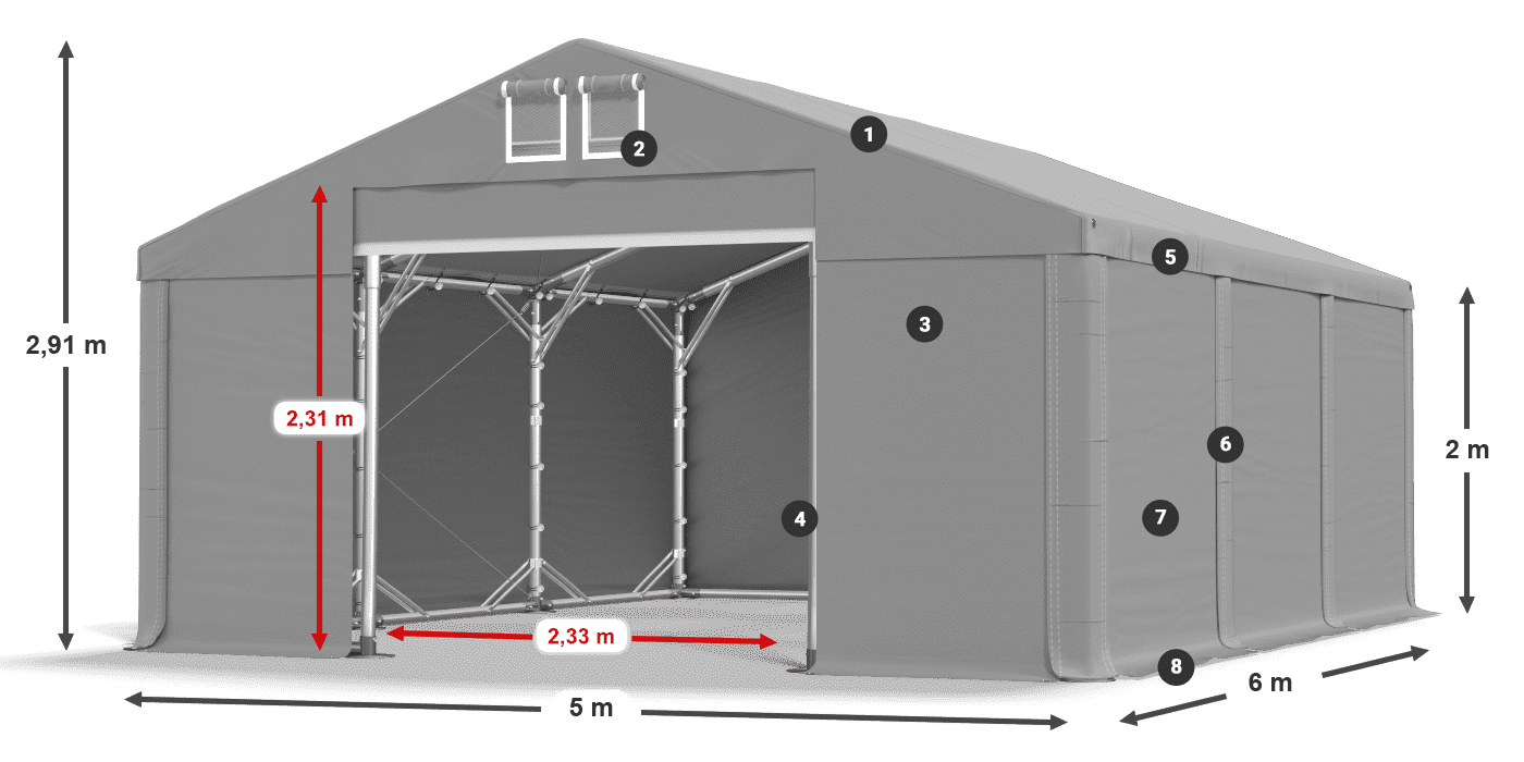 MFR 620 PVC Legenda 2m
