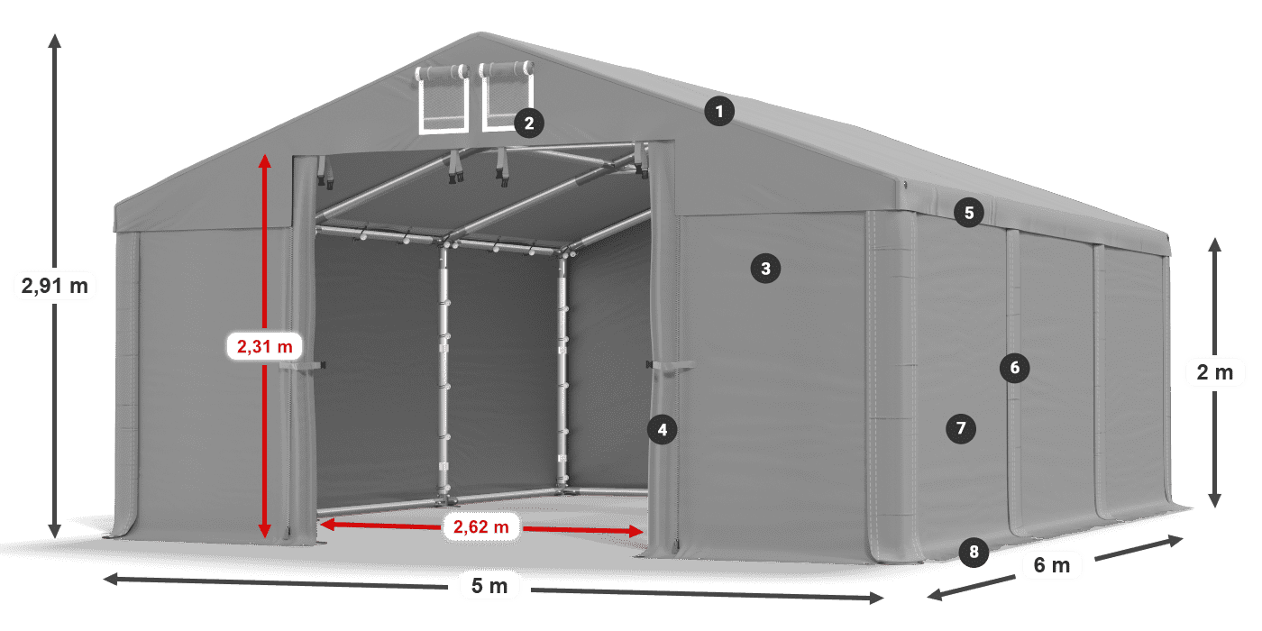 MFR 620 PVC Legenda 2m