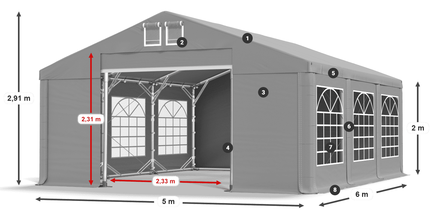 Streha: FR 620 PVC Stene: SD 500 PVC 2 m legenda