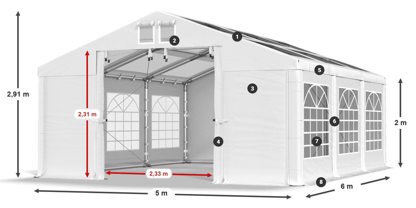 Streha: MS 580 PVC Stene: SD 500 PVC 2 m legenda