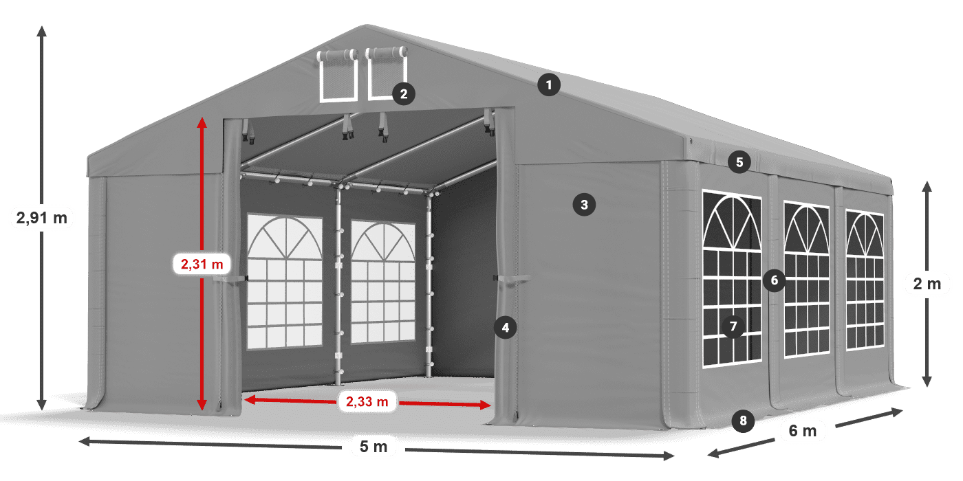 ISD 560 PVC Legenda 2m