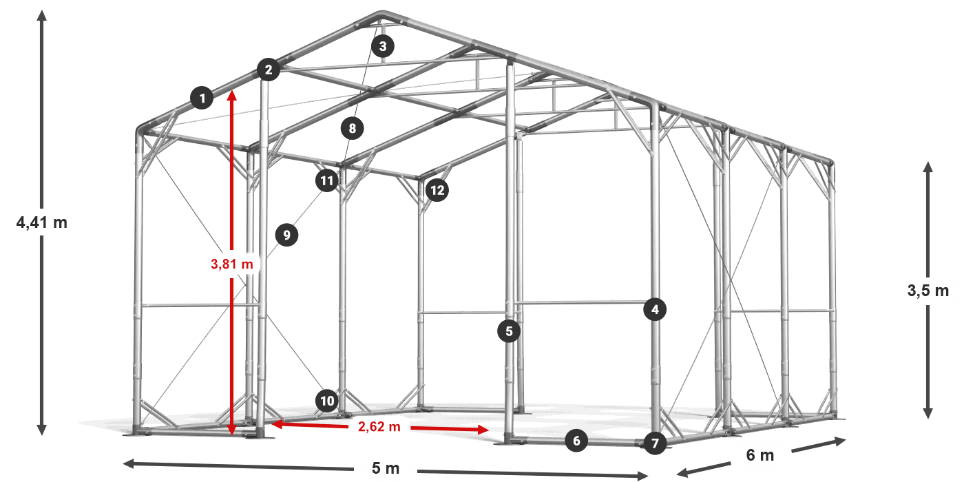 POLAR PLUS legenda 2,5 m-4 m