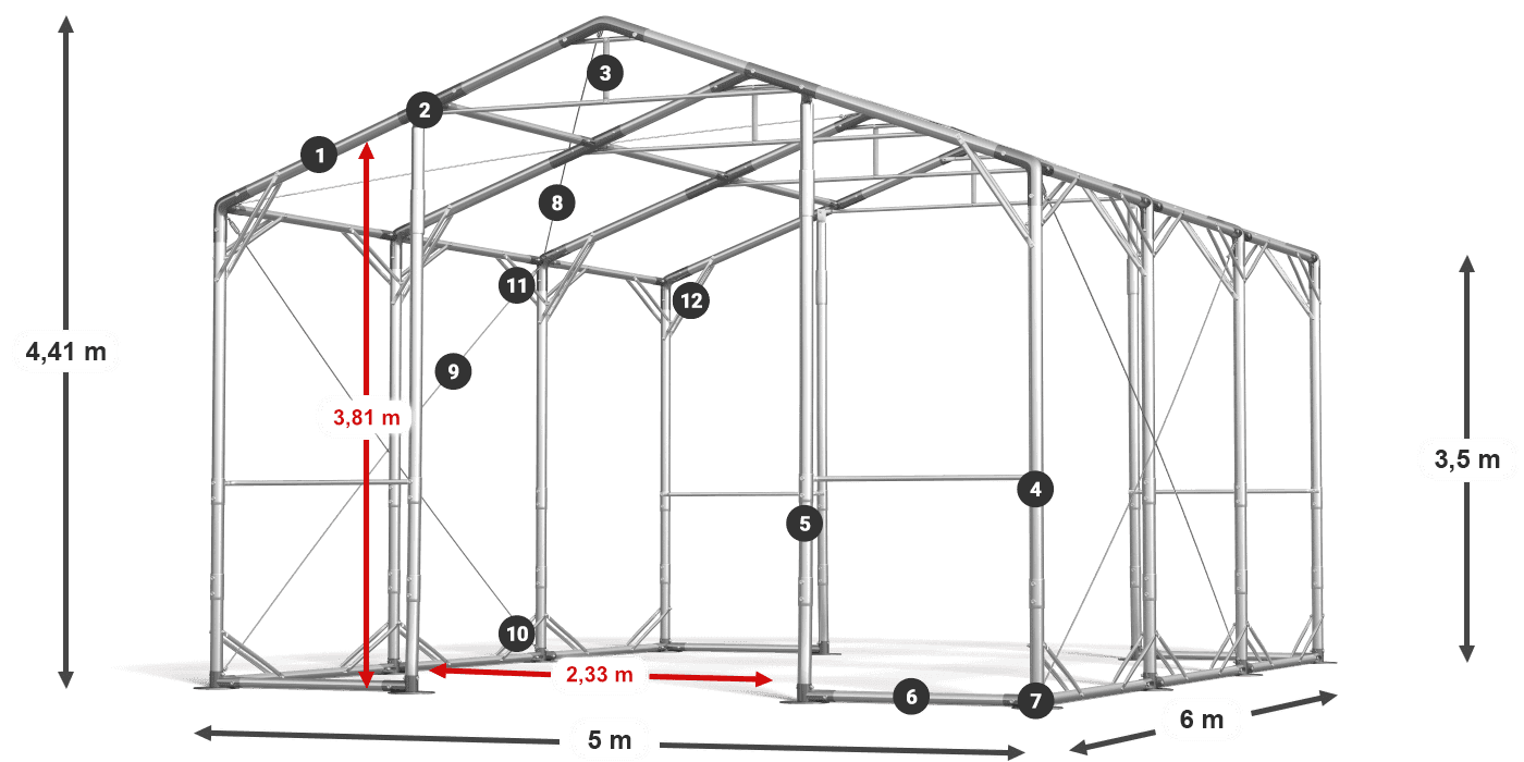 POLAR PLUS legenda 2,5 m-4 m