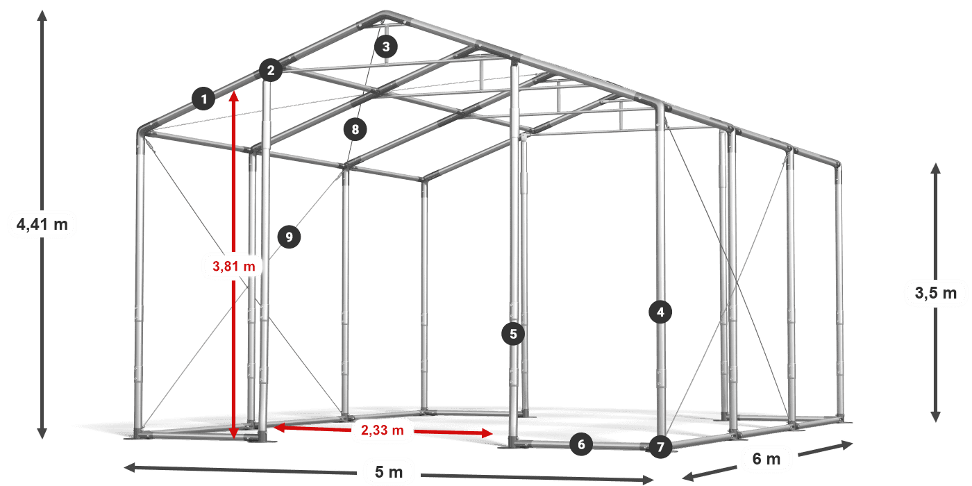 WINTER PLUS legenda 2,5 m-4 m