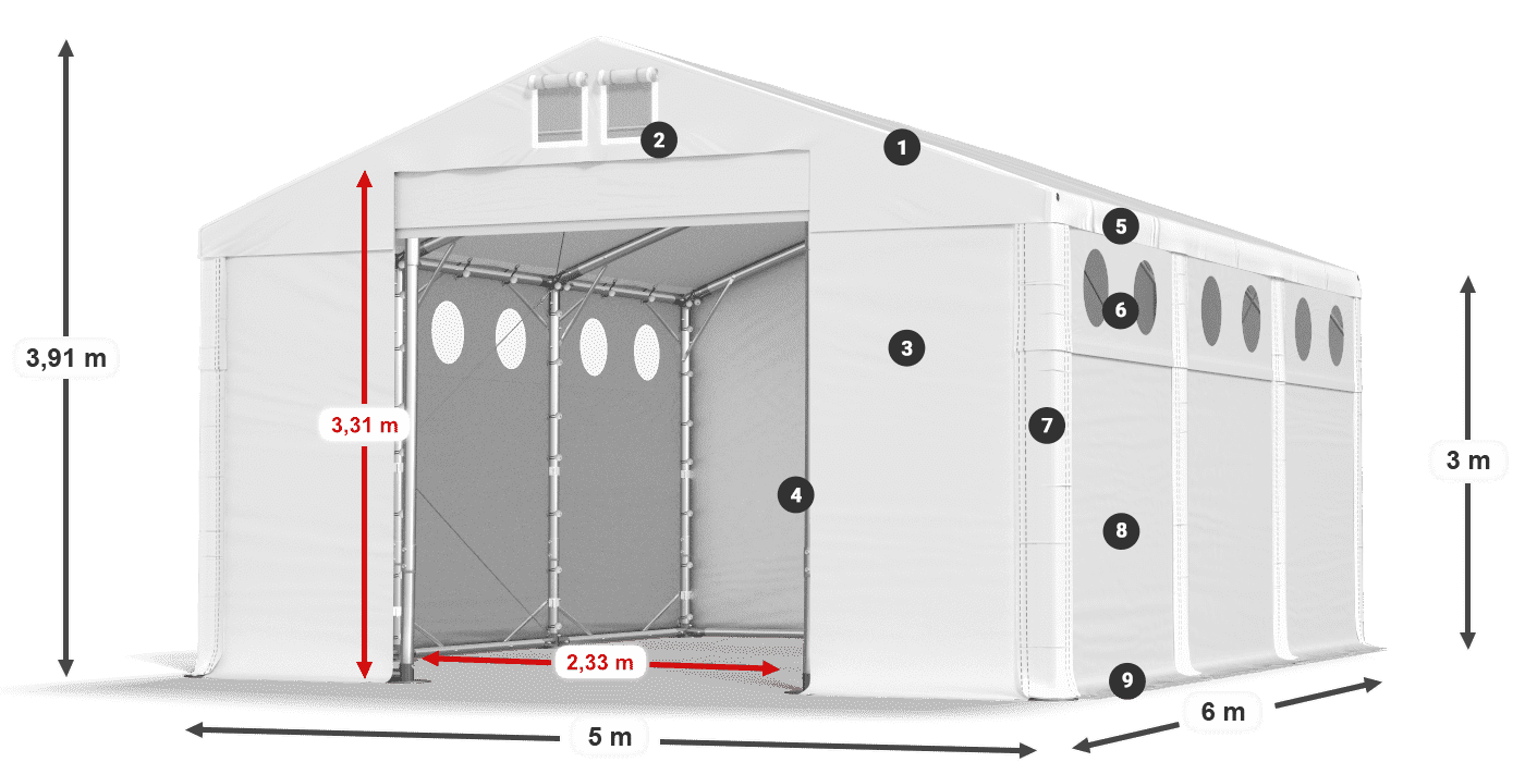 MFRO 620 PVC Legenda 3m