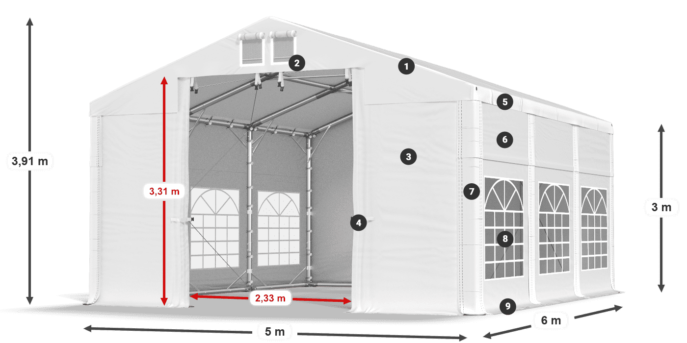 Streha: FR 620 PVC Stene: SD 500 PVC 3 m legenda