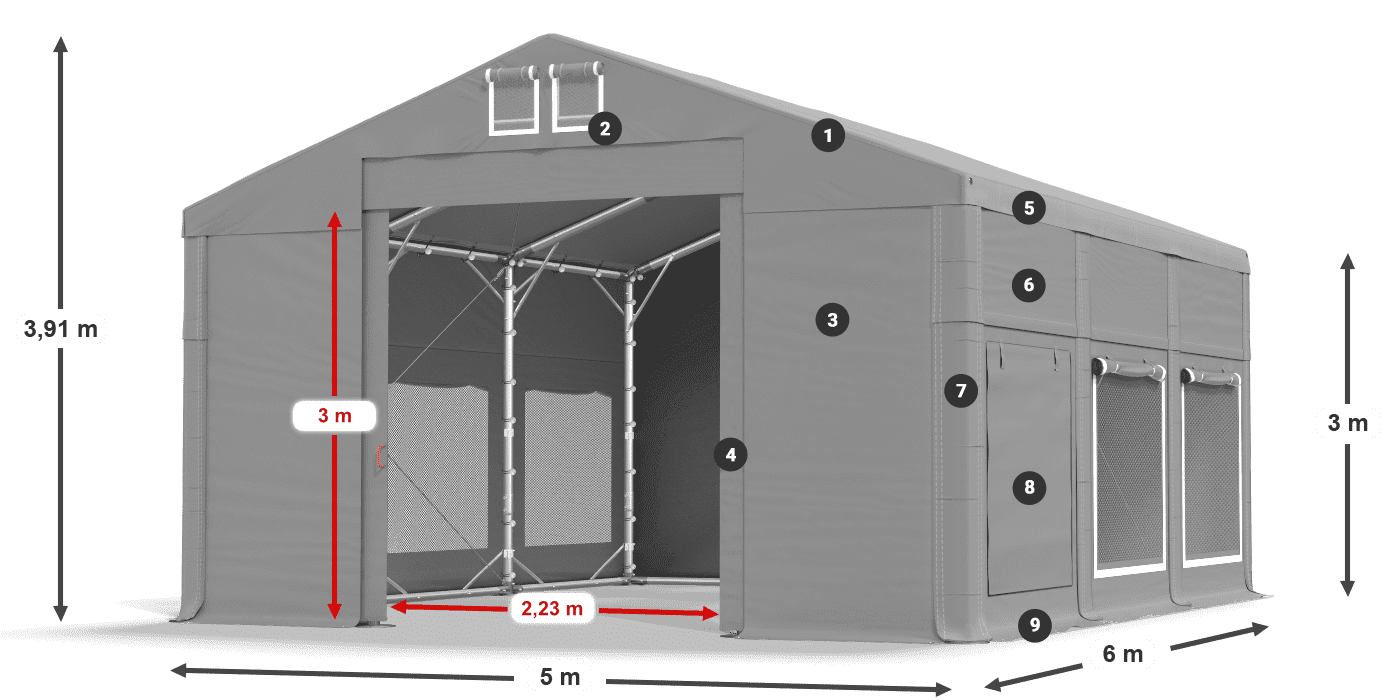 Streha: FR 620 PVC Stene: SD 500 PVC 3 m legenda