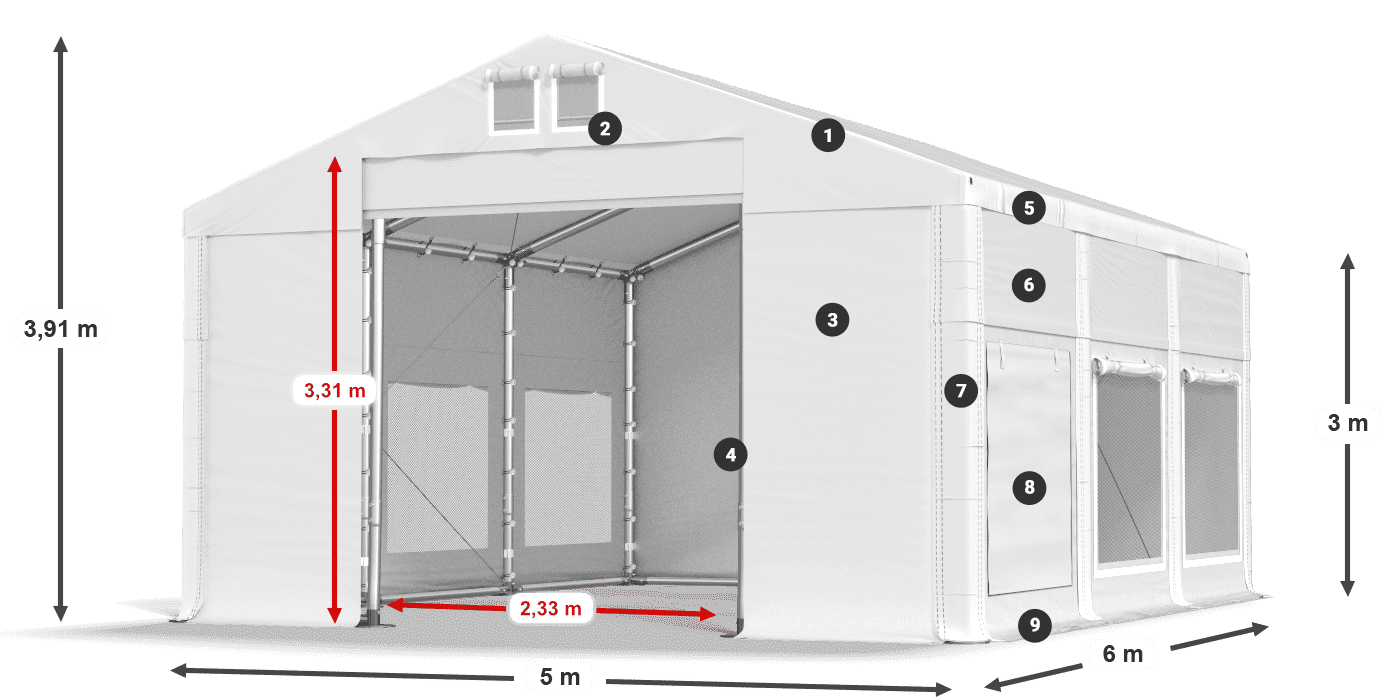 Streha: FR 620 PVC Stene: SD 500 PVC 3 m legenda