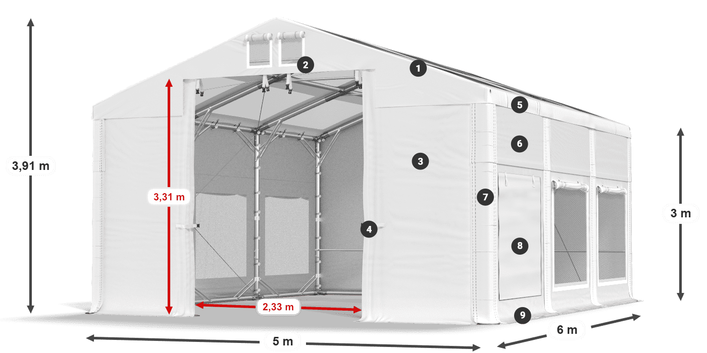 Streha: MS T 580 PVC Stene: SD M 500 PVC 3 m legenda