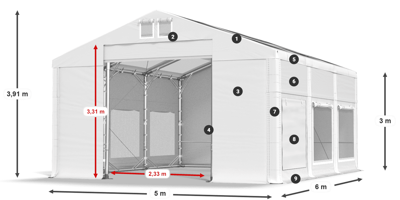 Streha: MS T 580 PVC Stene: SD M 500 PVC 3 m legenda