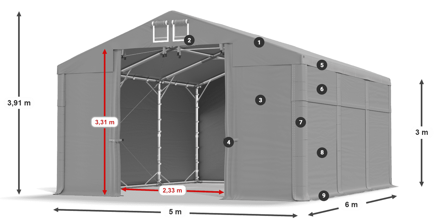 MSD 560 PVC Legenda 3