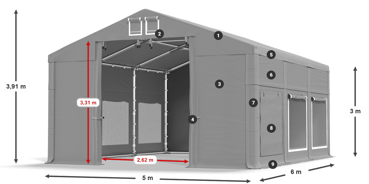 ISDM 560 PVC Legenda 3