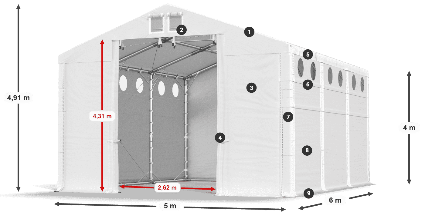 MFRO 620 PVC legenda 4m