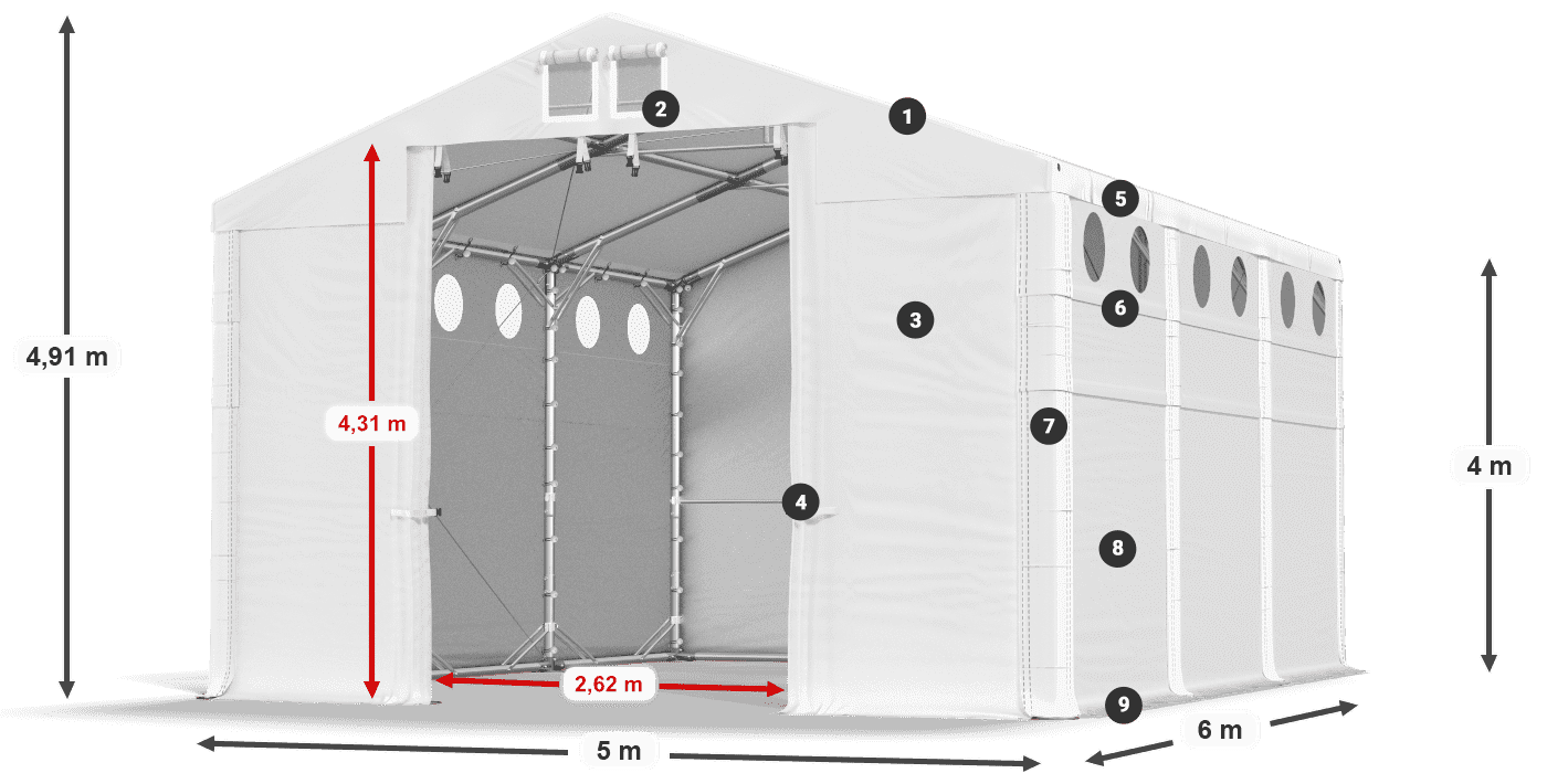 MFRO 620 PVC legenda 4m
