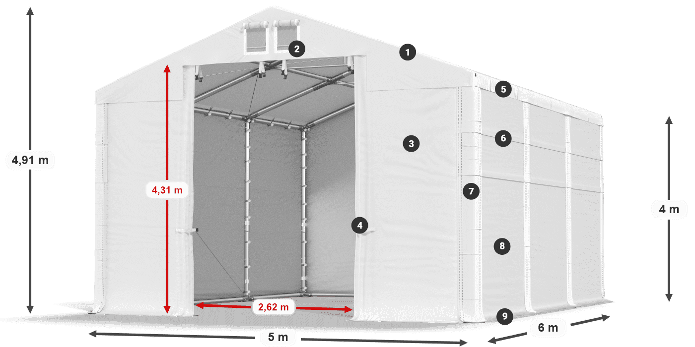 MFR 620 PVC legenda 4m