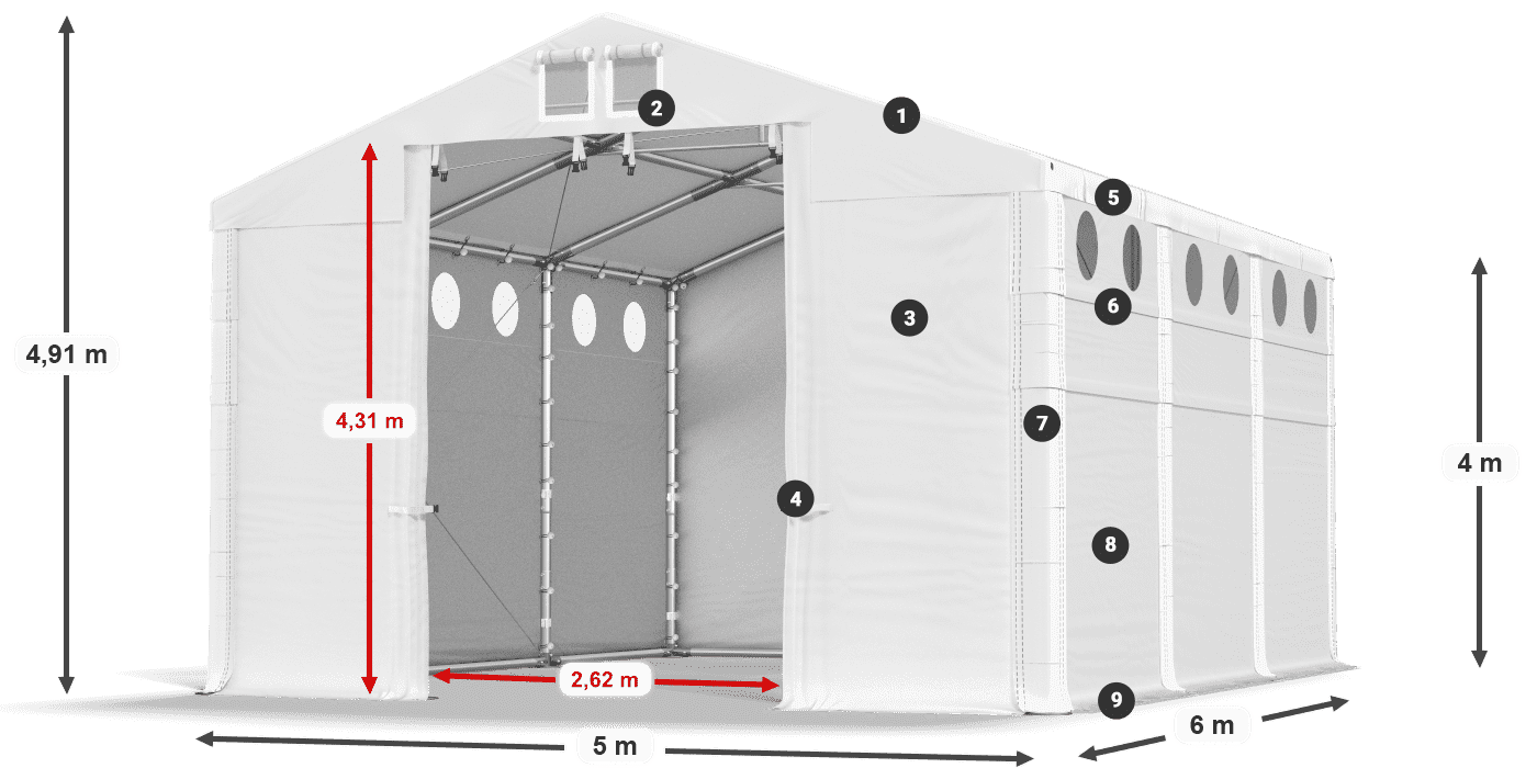 MFRO 620 PVC legenda 4m