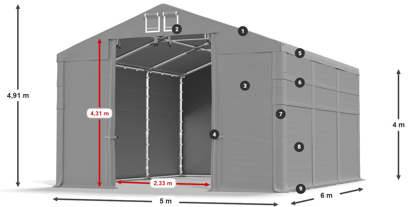 Streha: FR 620 PVC Stene: SD 500 PVC 4 m legenda