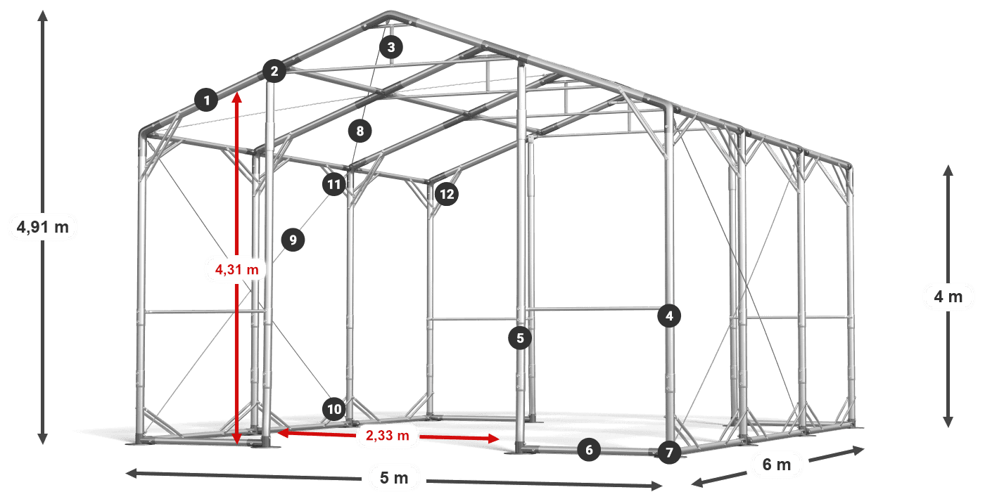 POLAR PLUS legenda 2,5 m-4 m
