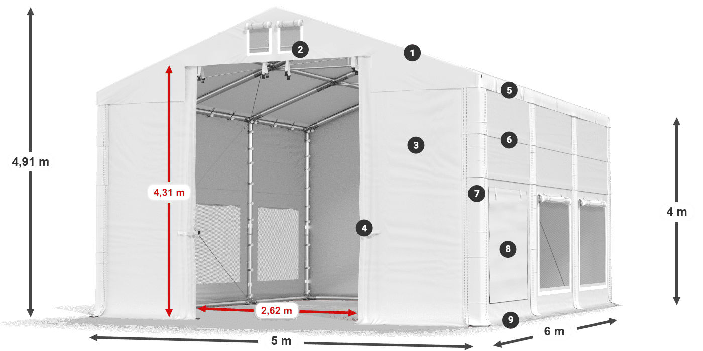 ISDM 560 PVC legenda 4