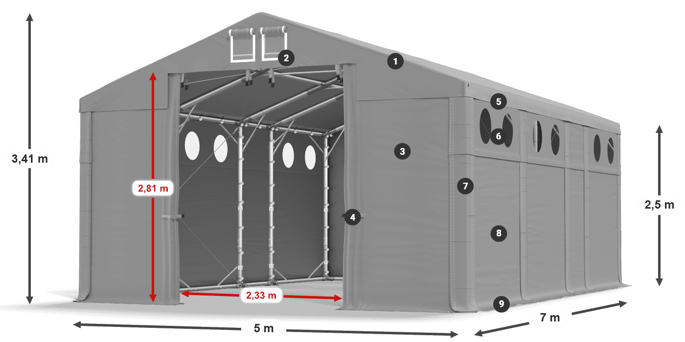 MFRO 620 PVC legenda 2,5 m