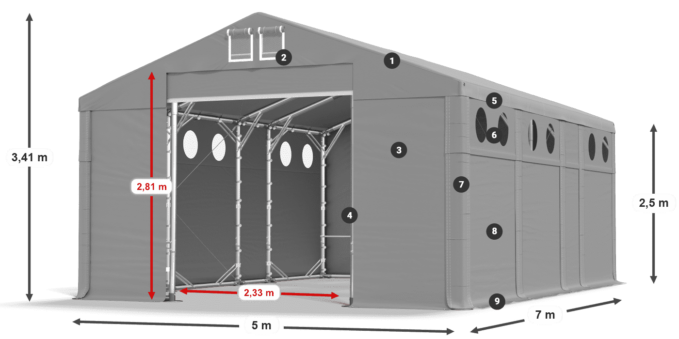 MFRO 620 PVC legenda 2,5 m