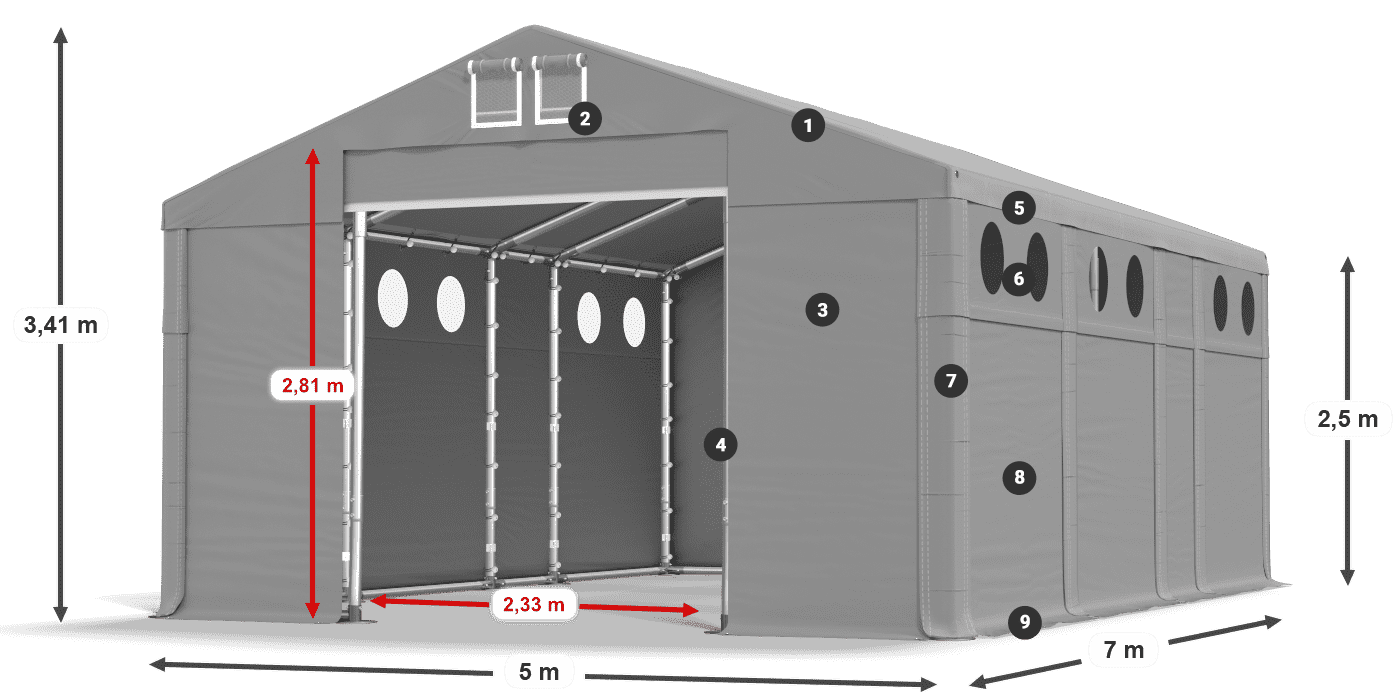 MFRO 620 PVC legenda 2,5 m