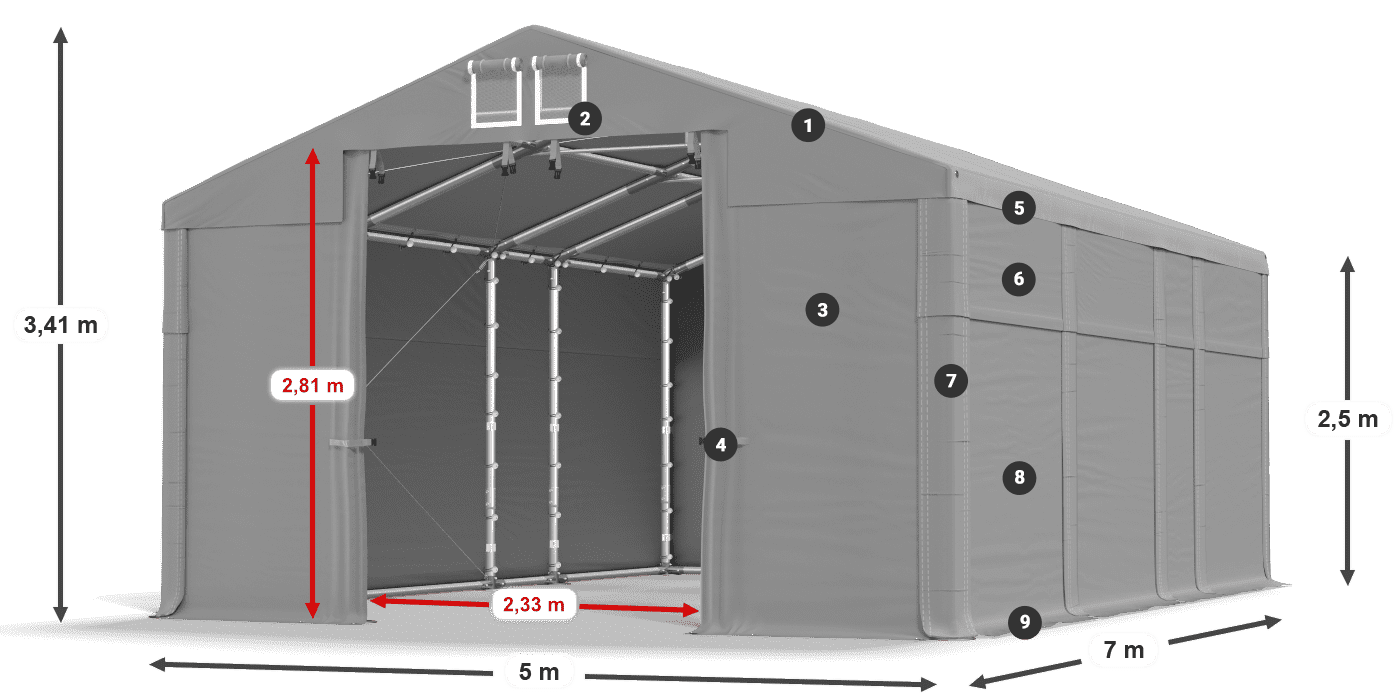 Streha: FR 620 PVC Stene: SD 500 PVC 2,5 m legenda