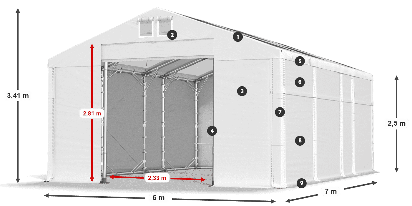 MMST 580 PVC legenda 2,5 m