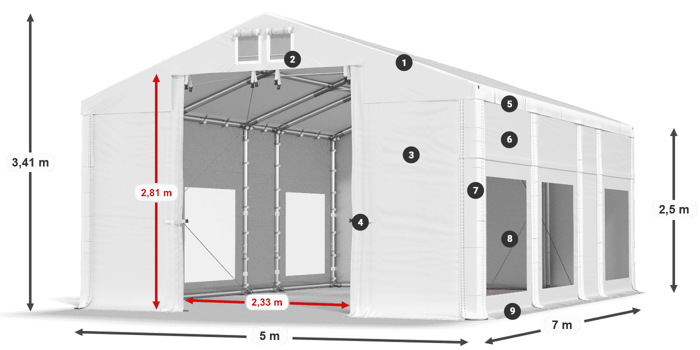 Streha: MS 580 PVC Stene: MS 580 PVC 2,5 m legenda