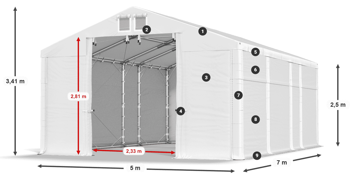 Streha: MS 580 PVC Stene: SD 500 PVC 2,5 m legenda