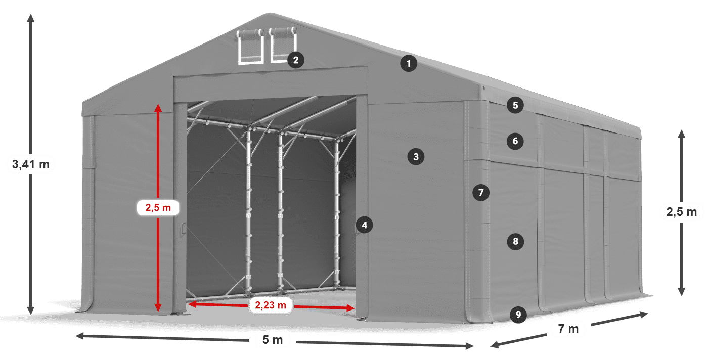 Streha: MS 580 PVC Stene: SD 500 PVC 2,5 m legenda