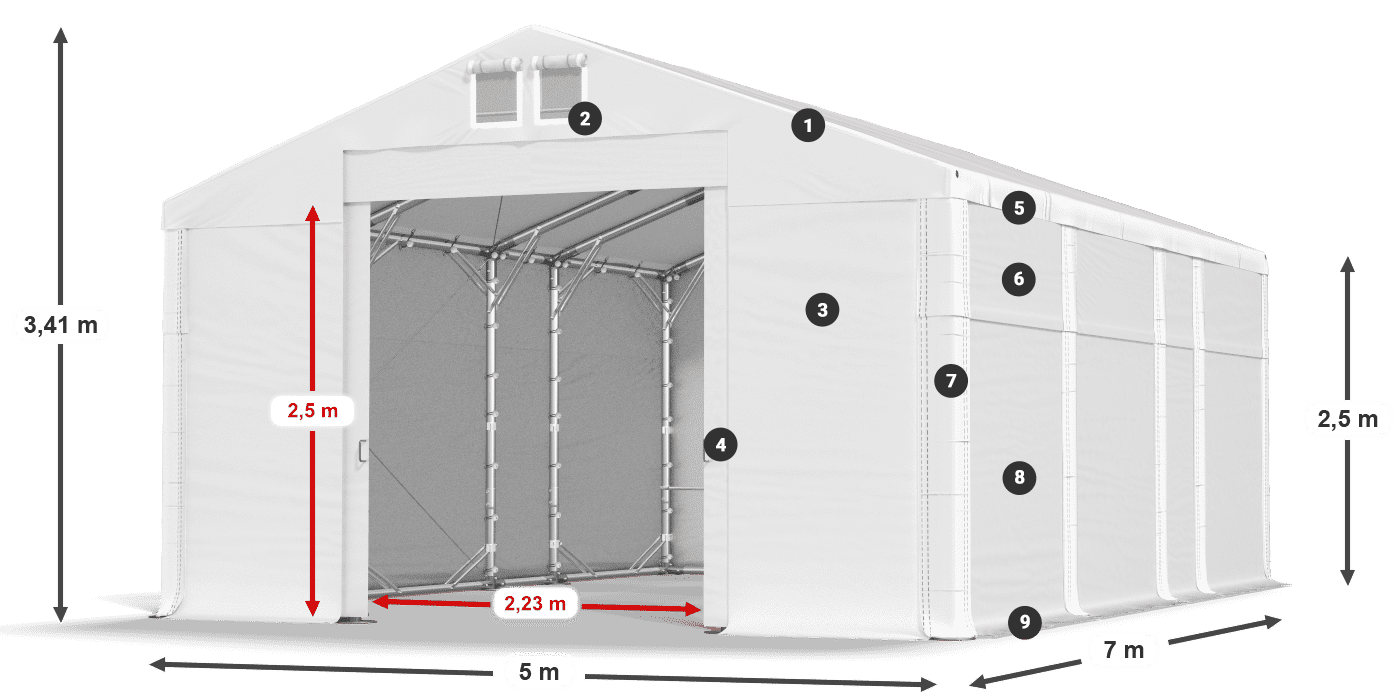 Streha: MS 580 PVC Stene: SD 500 PVC 2,5 m legenda