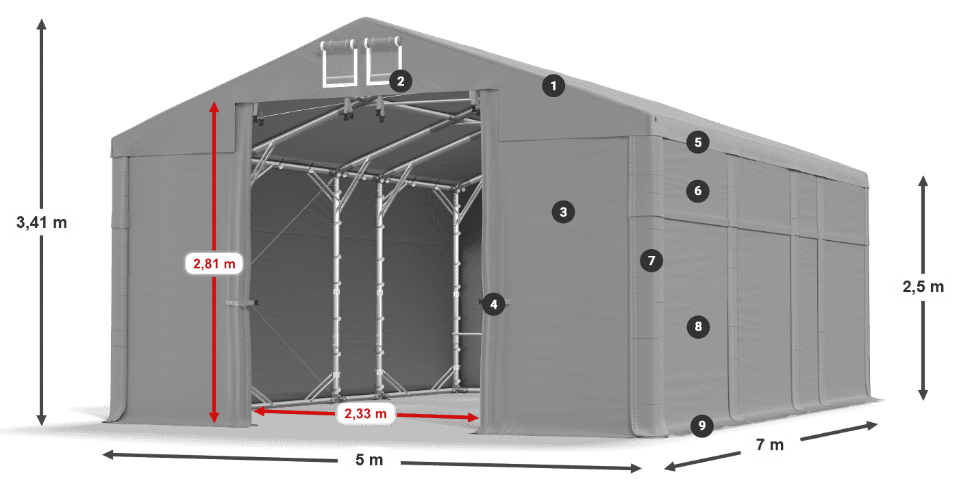 Streha: MS 580 PVC Stene: SD 500 PVC 2,5 m legenda